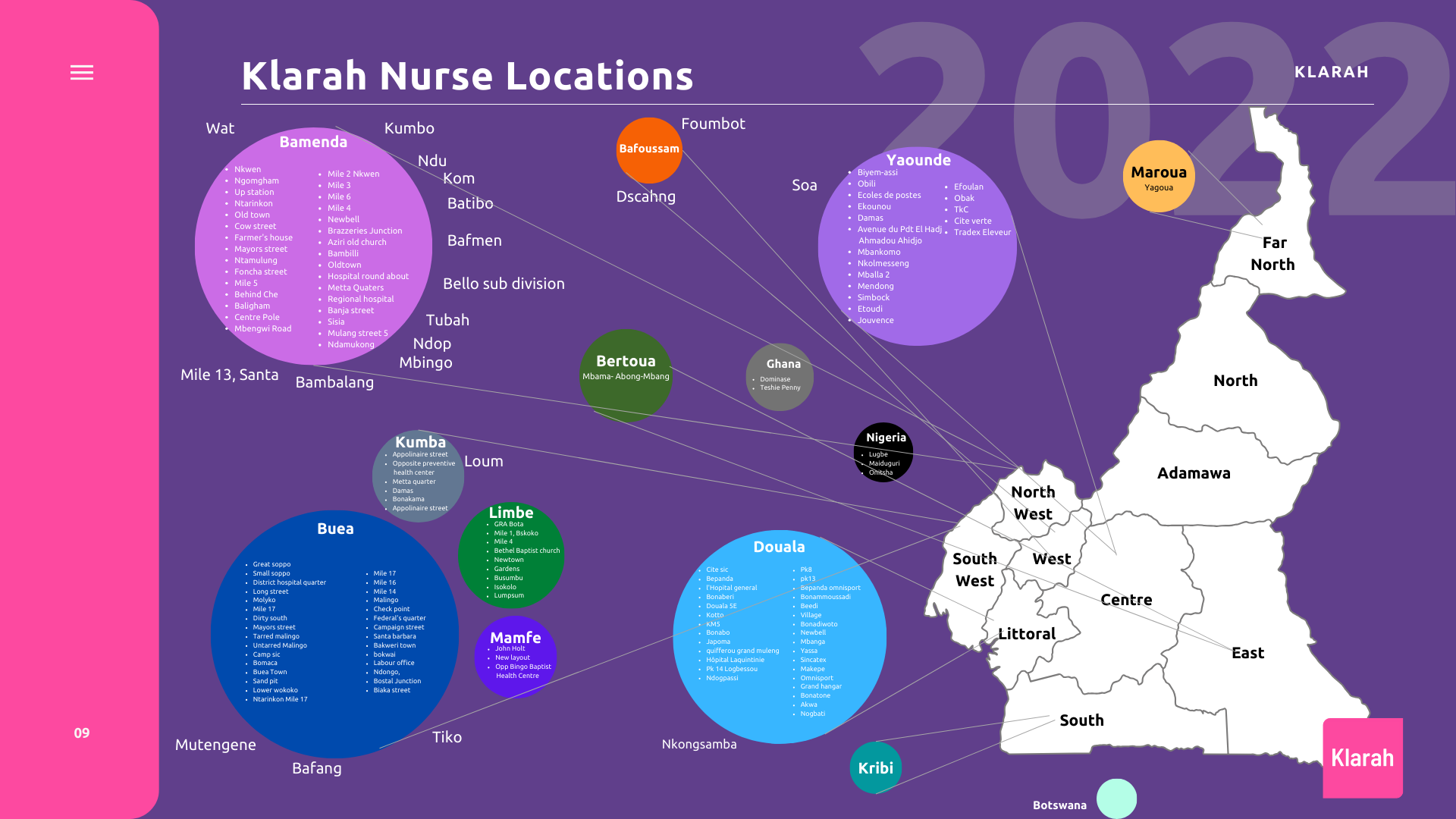 Map showing Klarah nurse locations across Cameroon